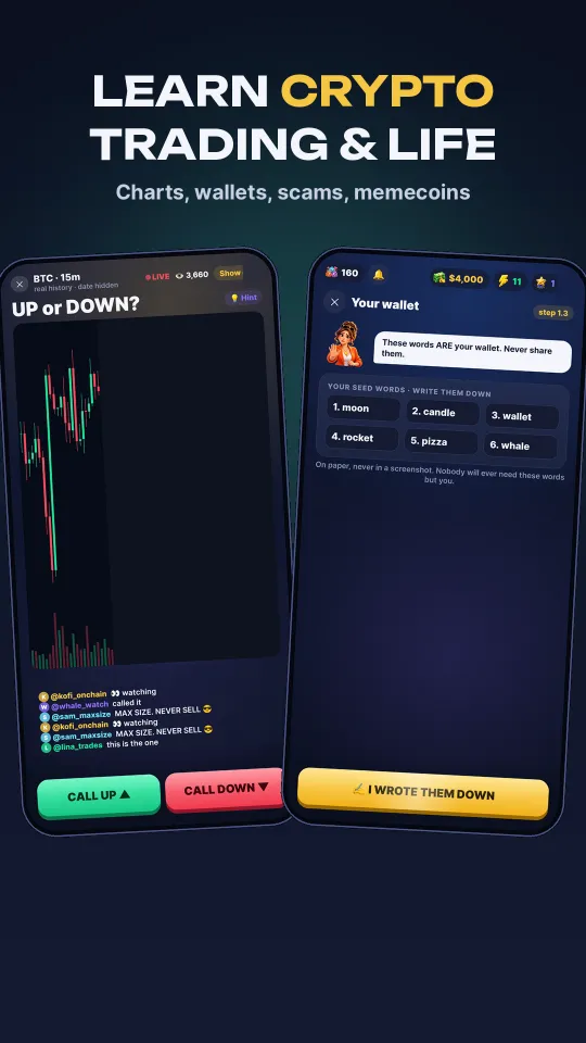Learn crypto trading and crypto life
